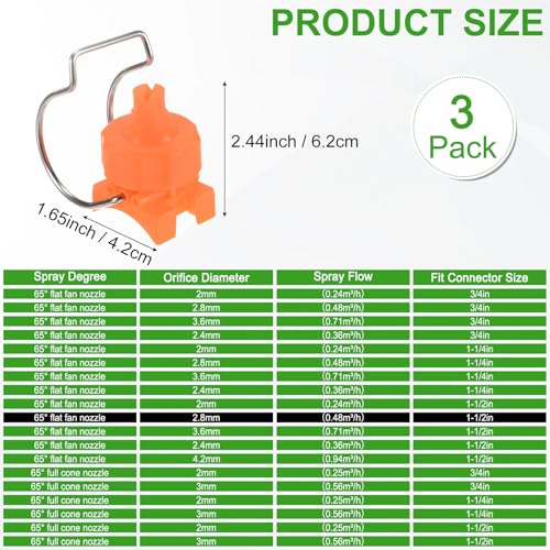 M METERXITY 3-Pack Flat Fan Spray Tips, 2.8mm Pore Plastic Spray Nozzle with Clip Adjustable Atomization Nozzle for 1-1/2" Hose, 0.48 Cubic Meters Per Hour [Orange, 65 Degree] - size: 2.8mm x 1-1/2"