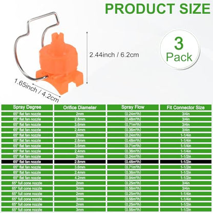 M METERXITY 3-Pack Flat Fan Spray Tips, 2.8mm Pore Plastic Spray Nozzle with Clip Adjustable Atomization Nozzle for 1-1/2" Hose, 0.48 Cubic Meters Per Hour [Orange, 65 Degree] - size: 2.8mm x 1-1/2"