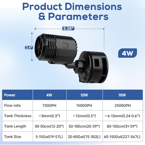hygger Aquarium Wave Maker 4W 750GPH Submersible Water Circulation Pump with Magnetic Base, Quiet Rotating Powerhead for 5-15 Gallon Freshwater & Saltwater Tanks - size: S