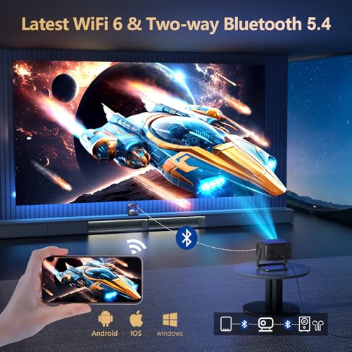 [4500 Brightness/Built in Apps/65W Audio] Outdoor 4K-Projector with WiFi and Bluetooth 5.4, Auto Focus Smart Projector Support DoIby Audio, Upgrade GO2 Short Throw Projector with 360°Stand