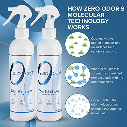 Zero Odor - Multi-Purpose Strong Odor Eliminator for Home, Office, Car, Bathroom, Hotel, Room Deodorizer, and Odor Neutralizer, 8oz Two Pack - size: 8 Fl Oz (Pack of 2)