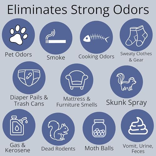 R86 Industrial All-Out Odor Eliminator, Removes Dead Animal Odor, Skunk Odor, Urine, Poop, Musty Basement & More – Natural Formula, Use Wet or Dry, Biodegradable