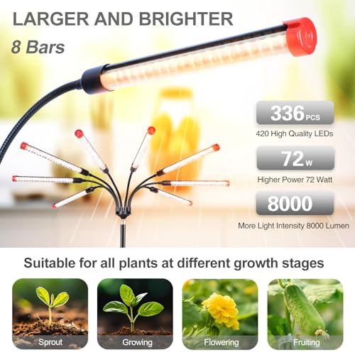FECiDA Gamechanger! 72 Watt Power Draw, NO Need Adapter, 8Head Grow Light with Tripod Stand, 2026 Big Coverage LED Grow Lights for Indoor Tall Plants, Bonsai Tree, 4/8/12/16/20H Timer - size: Stand-8Head-72W