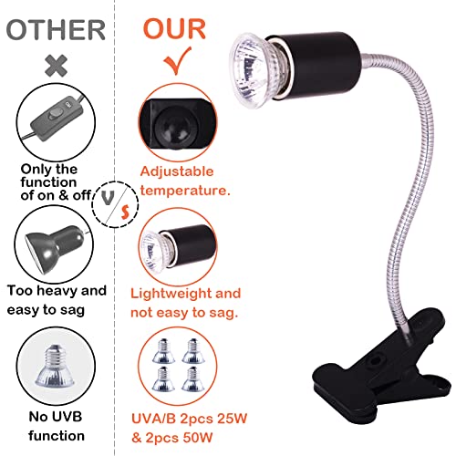 Reptile Heat Lamp UVA UVB Light Bulb, 360° Rotatable Basking Spot Light - color: Black
