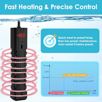 200W Aquarium Heater, Adjustable Fish Tank Heater, with Digital Display, Overheat Protection & Dry Run Protection, for 20-40 Gallon Water - size: For 20-40 Gal