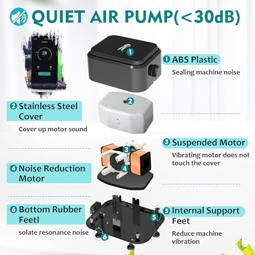 hygger Quiet <30dB Aquarium Air Pump, Adjustable Low Decibel Oxygen Fish Tank Pump 2 Air Outlets Ultra Silent Powerful Aerator Pump with Accessories Max 80GPH/160GPH/255GPH(3.5W,Up to 120Gallon) - size: 3.5W,Up to 120Gallon
