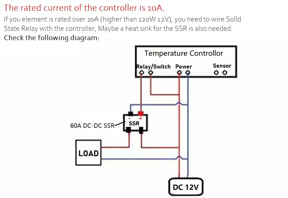DC 12V Fahrenheit Digital Temperature Controller 10A | 1 Relay, with NTC 10K Sensor
