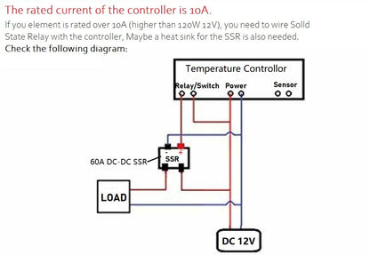 DC 12V Fahrenheit Digital Temperature Controller 10A | 1 Relay, with NTC 10K Sensor