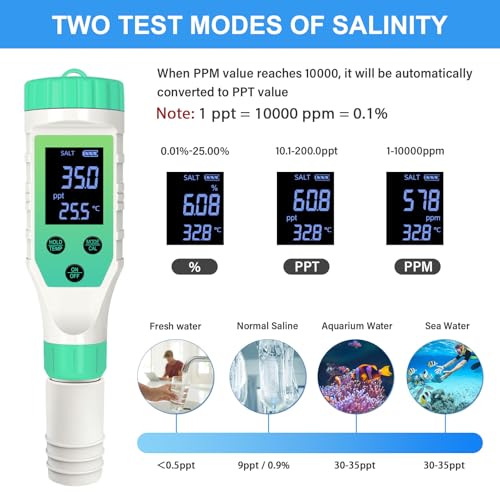 Pool Salt Tester, Digital Pool Water Tester & Pool pH Tester, 7 in 1 FAC Digital Salinity Tester for Saltwater Aquarium Sodium Chloride Swimming Pools Hot Tubs Spas