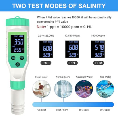 Pool Salt Tester, Digital Pool Water Tester & Pool pH Tester, 7 in 1 FAC Digital Salinity Tester for Saltwater Aquarium Sodium Chloride Swimming Pools Hot Tubs Spas