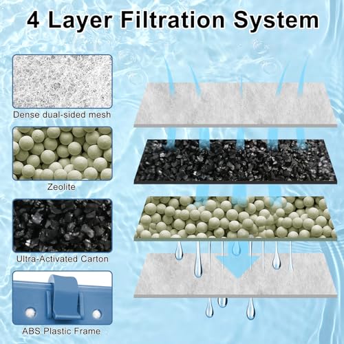 6 Pack Filter Cartridge Compatible with Whisper Bio-Bag Filters, Large Aquarium Filter Cartridges Compatible Replacement with Whisper Filters 20i,40i/IQ20,30,45,60/PF20,30,40,60 and ReptoFilter - size: 6 Pack Large