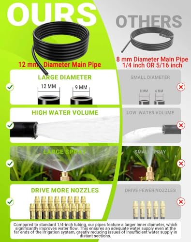 360° Adjustable Drip Irrigation Sprinkler Kit – Garden Watering System | 12mm High-Flow Mainline Tubing,Easy Installation, Automatic Garden Mister- Watering for Lawn,Plants,flower bed,greenhouse - size: 165 FT