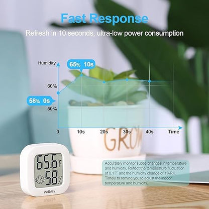 Vaikby Indoor Thermometer 2Pack, Humidity Gauge Meter Digital Hygrometer Room Thermometer for Home, Hight Accurate Temperature and Humidity Monitor for Greenhouse, Reptile, Humidors, Cellar, Office - size: ℉
