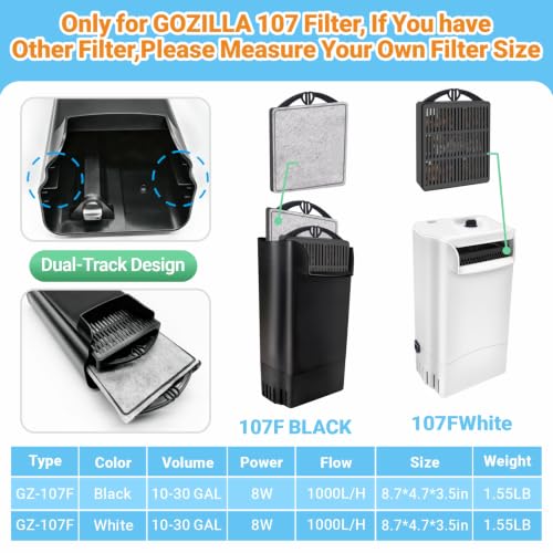 GOZILLA Aquarium Filter Cartridges,Fish Tank Filters Accessories Set,Turtle Tank Filter Replacement Includes 8 Filter Cartridges and 2 Filter Boxes.Only Suit for GZ-107 Low Water Level Tank Filter.