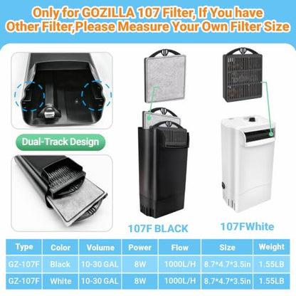 GOZILLA Aquarium Filter Cartridges,Fish Tank Filters Accessories Set,Turtle Tank Filter Replacement Includes 8 Filter Cartridges and 2 Filter Boxes.Only Suit for GZ-107 Low Water Level Tank Filter.
