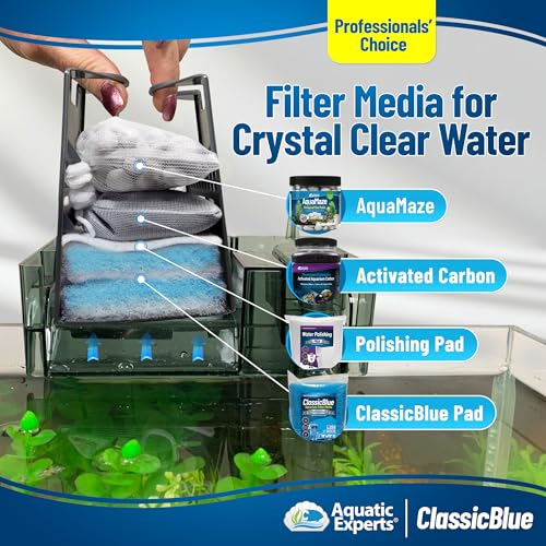 Aquatic Experts Classic Bonded Aquarium Filter Pad -18 Inches by 12 Feet by .75 Inch - Blue and White Aquarium Filter Media Roll Bulk Can Be Cut to Fit Most Filters, Made in USA (18" x 12 Feet) - size: 18" x 12 Feet
