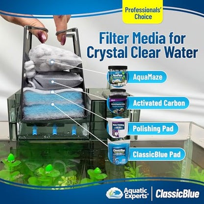 Aquatic Experts Classic Bonded Aquarium Filter Pad -12 Inches by 72 Inches by .75 Inch - Blue and White Aquarium Filter Media Roll Bulk Can Be Cut to Fit Most Filters, Made in USA - size: 12" x 72"