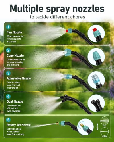 DEGGE Battery Powered Sprayer 2 Gallon, 7.4V Powerful Electric Pump Sprayer | Weed Killer Sprayers with Rechargeable Handle & 5 Mist Nozzles & Retractable Wand & Adjustable Strap for Lawn, Garden, Yard - color: Blue