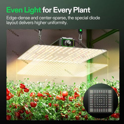 VIVOSUN LumaLight 100W LED Grow Light, Full Spectrum Plant Light | Smart Dimmable & High PPFD for Indoor Plants Seedling Vegetables Bloom, Fits 2×2/2×4 Grow Tents - size: 2x2
