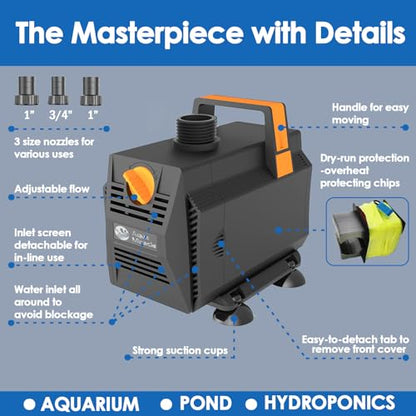 AquaMiracle 1200GPH Submersible Water Pump Pond Pump(4500L/H, 70W), Water Fountain Pump Aquarium Water Pump with Flow Control for Fish Tank, Waterfall, Statuary, Filtration, Water feature, Hydroponics - style: WP1200 (1200GPH)