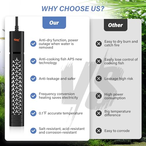 hygger 200w Aquarium Heater, Submersible Fish Tank Heater with Intelligent Temperature Control and Leaving Water Automatically Stop Heating System, for 20-40 Gallon Tanks - size: 200W (for 20-40 gallon)