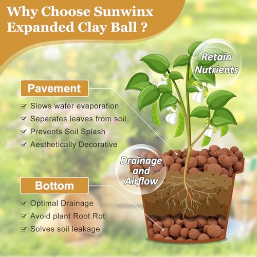 16LB Organic Leca Clay Pebbles for Plants, 4-16mm Natural Leca Ball | Reusable, Drainage, Aeration, Moisture Retention, Hydroponic, Lightweight for Orchids, Succulents, Terrarium, Indoor Plants - size: 16LB