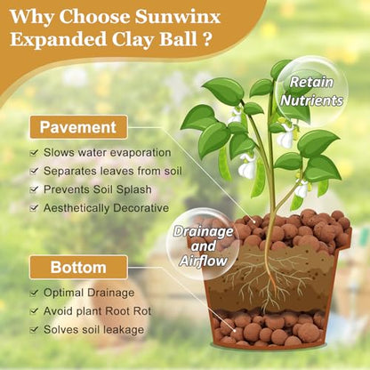 16LB Organic Leca Clay Pebbles for Plants, 4-16mm Natural Leca Ball | Reusable, Drainage, Aeration, Moisture Retention, Hydroponic, Lightweight for Orchids, Succulents, Terrarium, Indoor Plants - size: 16LB