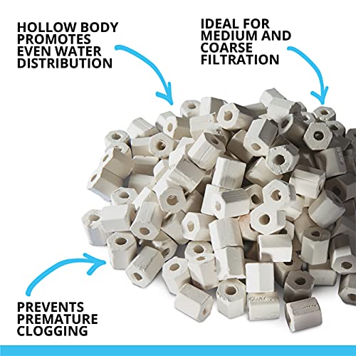 Fluval Pre-Filter Media - 750 grams/26.45 Ounces (Pack of 2) - size: 750 g (Pack of 2)