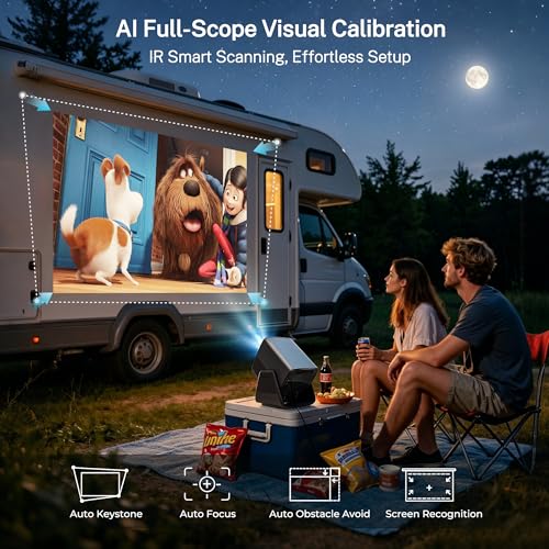 2000 ANSI Google TV-Licensed Projector, 4K/8K Input Support, Dual 36W Dolby | Native 1080P Projector with WiFi and Bluetooth, Voice Remote, AI Auto Focus, 125% sRGB, HDR10, 90° Stand, 200" Display X5 Pro