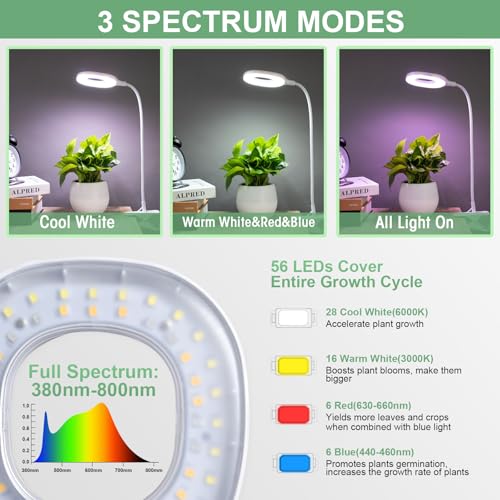 Full Spectrum Clip On LED Grow Lights for Indoor Plants | 4/8/12H Auto Timer, 3 Spectrum Modes, 10 Dimmable Levels, Adjustable Gooseneck, Remote Control, For Small Plants