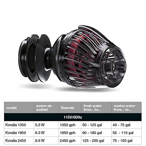 Hydor Koralia 3G 1950 - Thhird Generation wavemaker and circulation pump - size: 1350Gph/5.5watt