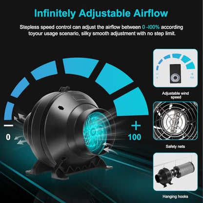 Air Filtration Kit, 4" 190 CFM Inline Duct Fan with E12 Speed Controller, 6.6 Ft Ducting & Rubber Coupler, Ventilation Exhaust Fan for Cooling Booster, Grow Tents, Hydroponics - size: 4"+Ducting
