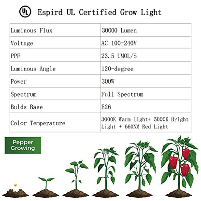 Outdoor LED Grow Light, 12-Light Full Spectrum Grow Light Strip, Waterproof Plant Growing Lamps, UL Certified String Grow Lights for Greenhouse Garden, 41FT Outdoor Grow Light for Veg Seedling - size: 12 Light without Timer