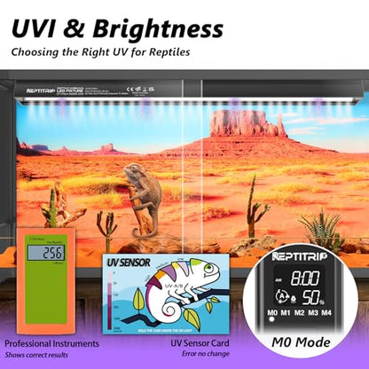 8-Inch LED UVB Reptile Light with Auto On/Off & Preset Day-Night Cycle Dimming, 4 UVI Modes Fixture Controller, 8W Aluminum UVA UVB Lamp for Bearded Dragons, Turtles & Snakes, 6500K - size: 8 INCH