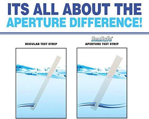 Industrial Test Systems | SenSafe Ozone Check Test Strip 481234 | 0 - >0.5ppm Range | Bottle of 50 | Made in USA | Lowest Detection Levels | 30-Second Test | Drinking Water, Restaurants, & More