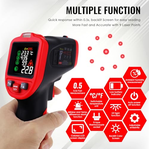 Infrared Thermometer Gun with Pipe Temperature Clamp, High Accuracy HVAC Thermometer (-50°C to 850°C) for Cooking, Home Repair, Oven, HVAC, Automotive & Industrial Use, Adjustable Emissivity