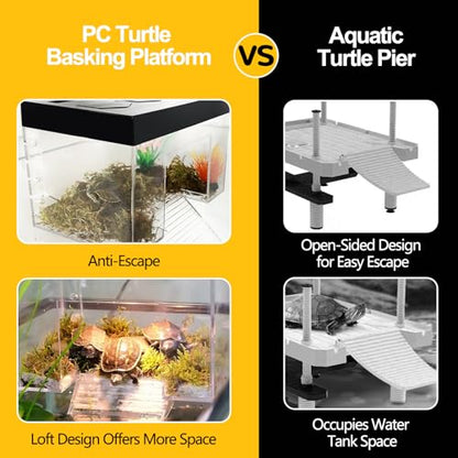 Hanging Turtle Basking Platform,7.9x5.5x5.5'' Adjustable Aquatic Turtles Ramp Dock,Acrylic Topper Platform Tank Accessories for Baby Turtles,Red Eared Slider,Semi Aquatic Baby Terrapin(Small) - size: S:7.9x5.5x5.5''