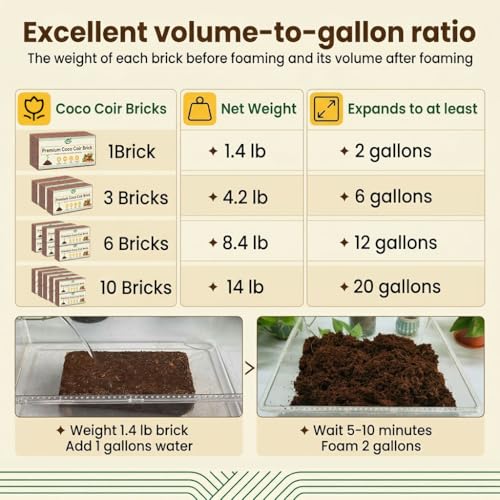 Halatool 10 Pack Coco Coir Brick, Organic Coconut Coir Soil for Plants | Organic Coco Coir Soil, pH Balanced & Low EC – Expanding Seed Starter, Potting Mix for Plants, Flowers & Reptiles - size: 10 Pack