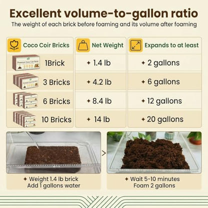 Halatool 1 Pack Coco Coir Brick, Organic Coconut Coir Soil for Plants | Organic Coco Coir Soil, pH Balanced & Low EC – Expanding Seed Starter, Potting Mix for Plants, Flowers & Reptiles - size: 1 Pack