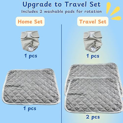Bearded Dragon Diapers Bedding Mat Accessories, Adjustable Diaper, 2pcs Cleaning Mat for Picnic Travel, Bearded Dragon Diapers Accessories Reusable Pad, Reptile Carrier Essentials (2 Reusable Pad) - color: 2 Reusable Pad