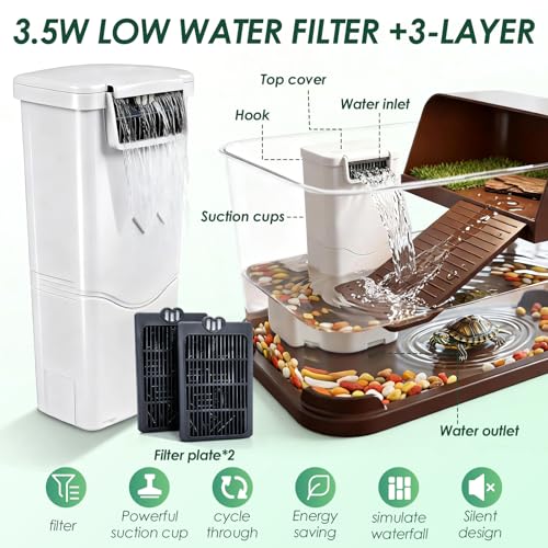Turtle Tank Starter Kit,All-in-One Aquatic Turtle Aquarium Habitat | Baby Tortoise Enclosure Complete Kit with Basking Platform, UVB Lamp, Filter, Plants, Rocks, Climbing Ramp and Hideout