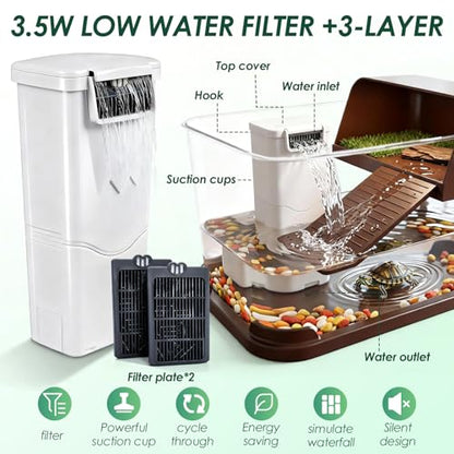 Turtle Tank Starter Kit,All-in-One Aquatic Turtle Aquarium Habitat | Baby Tortoise Enclosure Complete Kit with Basking Platform, UVB Lamp, Filter, Plants, Rocks, Climbing Ramp and Hideout