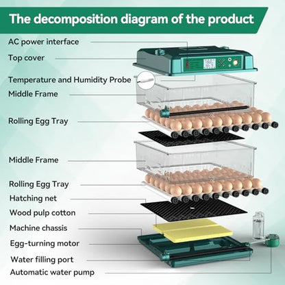 Incubators for Hatching 196 Eggs with Automatic Egg Turning,Temperature & Humidity Control- Automatic Water Pump, 5 Automatic Incubation Modes, for Chicken, Duck, Goose, Pigeon, Quail, Parrot Eggs