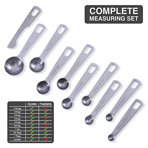 BALCI Stainless Steel Measuring Spoons - Set of 9 + Leveler | Heavy duty 18/8 stainless steel measuring spoon set with US & metric measurements for dry and liquid ingredients. - size: 9 Spoons and Leveler