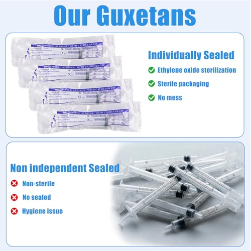 60ml Syringe with Measurement for Scientific Labs, Feeding Pets, Refilling and Measuring Liquids,Dispensing,with Cap (3PCS, 60ml) - size: 3PCS-60ml