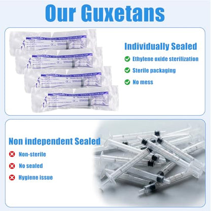 60ml Syringe with Measurement for Scientific Labs, Feeding Pets, Refilling and Measuring Liquids,Dispensing,with Cap (3PCS, 60ml) - size: 3PCS-60ml