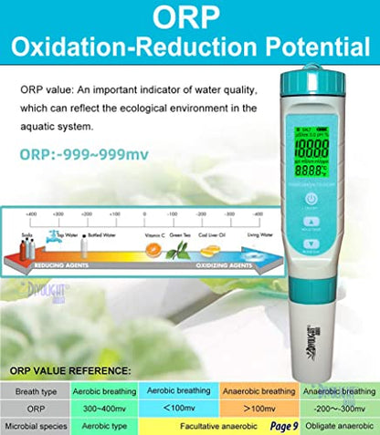7 in 1 Water Quality Tester Pen Meter for Pools, Drinking Water Aquariums hydroponic Cooking Tester Measure Water by 7 parameters: PH/TDS/EC/ORP/S.G/Water Salinity/Temp - style: 7 in 1 PH/TDS/EC/ORP/S.G/Water Salinity/Temp