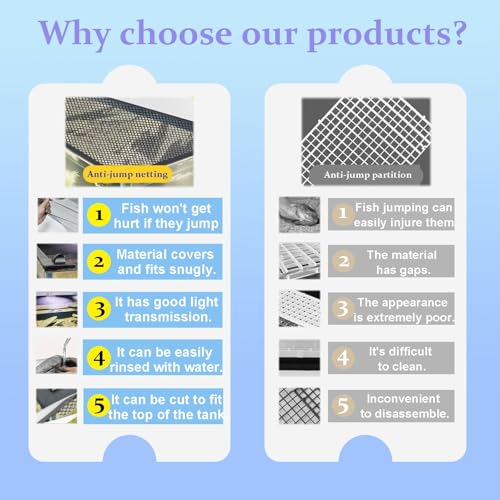 DIY Magnetic Fish Aquarium Anti-Jumping net Cover, Mesh Lid Prevents Fish Jumping and Reptile Escapes, Reptiles from Jumping Out - size: 45x45cm/17.72x17.72"