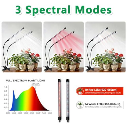 Full Spectrum 84 LED Grow Light for Indoor Plants, 6500K Timer 3 Modes | Clip-on design, UL adapter included, 8.2ft long cord, 10 dimmable levels, timer settings 4/8/12/18H, indoor plant growing