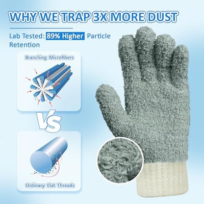 MIG4U Microfiber Dusting Gloves House Cleaning Glove for Blinds, Windows, Shutters, Furniture, and Car, Reusable Lint-Free Gray 2 Pairs S/M - color: Gray 2 Pairs, size: Small-Medium